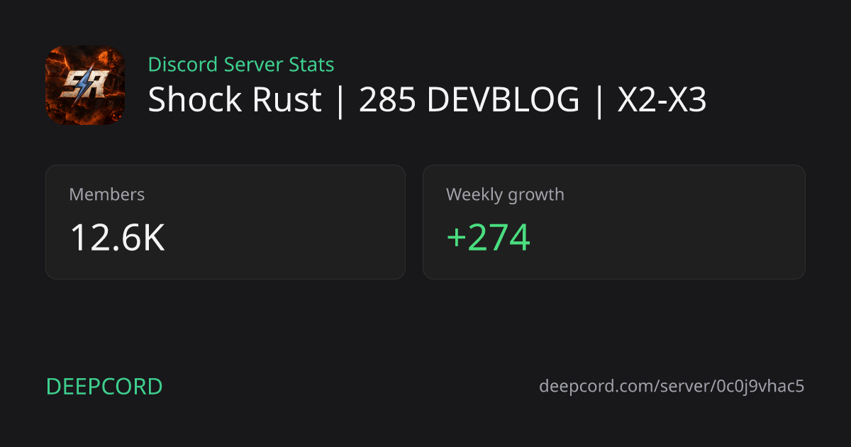 Shock Rust | 285 DEVBLOG | X2-X3 - Discord Server | Deepcord