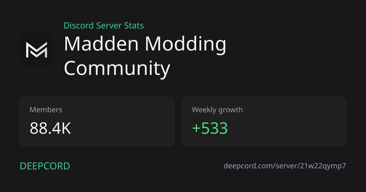Madden Modding Community - Discord Server | Deepcord
