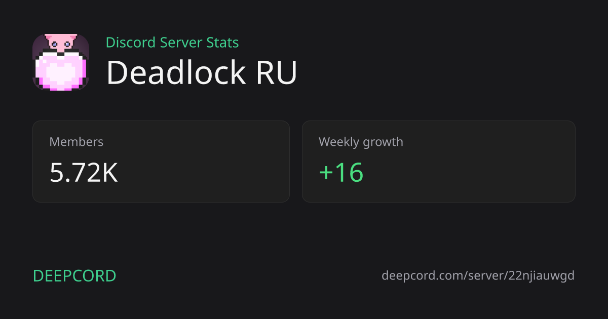 Deadlock RU - Discord Server | Deepcord