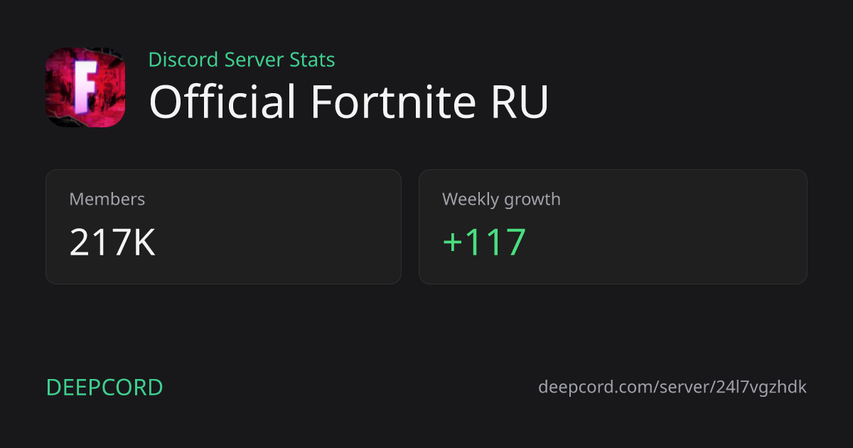 Official Fortnite RU - Discord Server | Deepcord