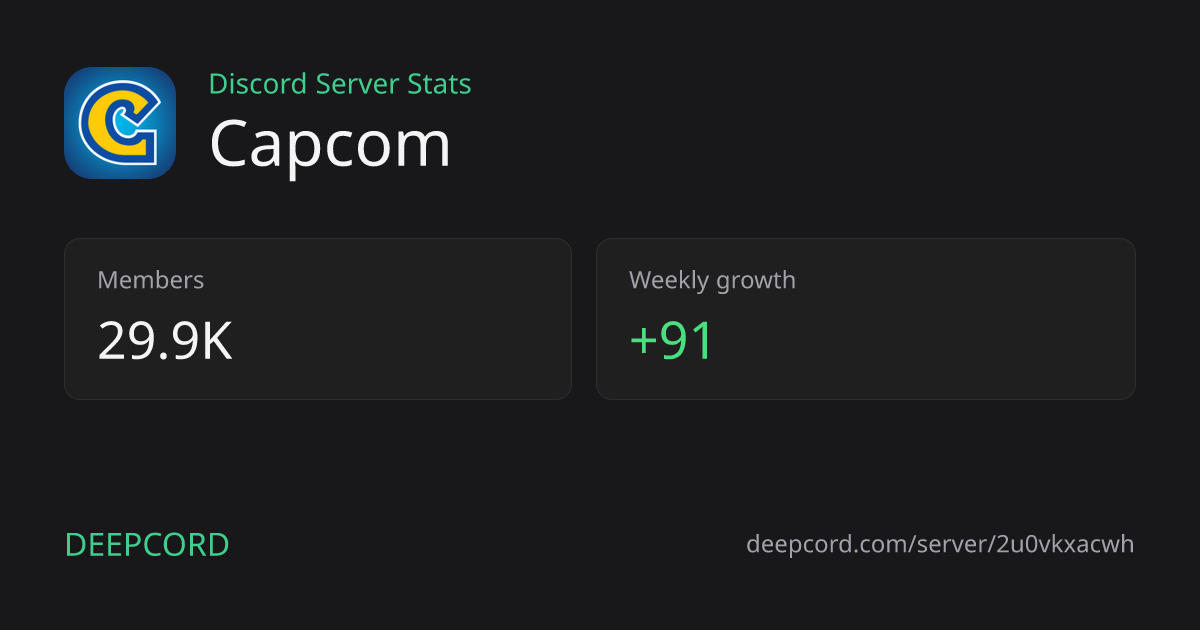 Capcom - Discord Server | Deepcord