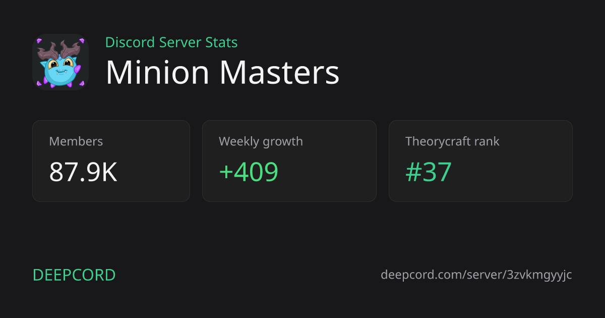 Minion Masters - Discord Server | Deepcord