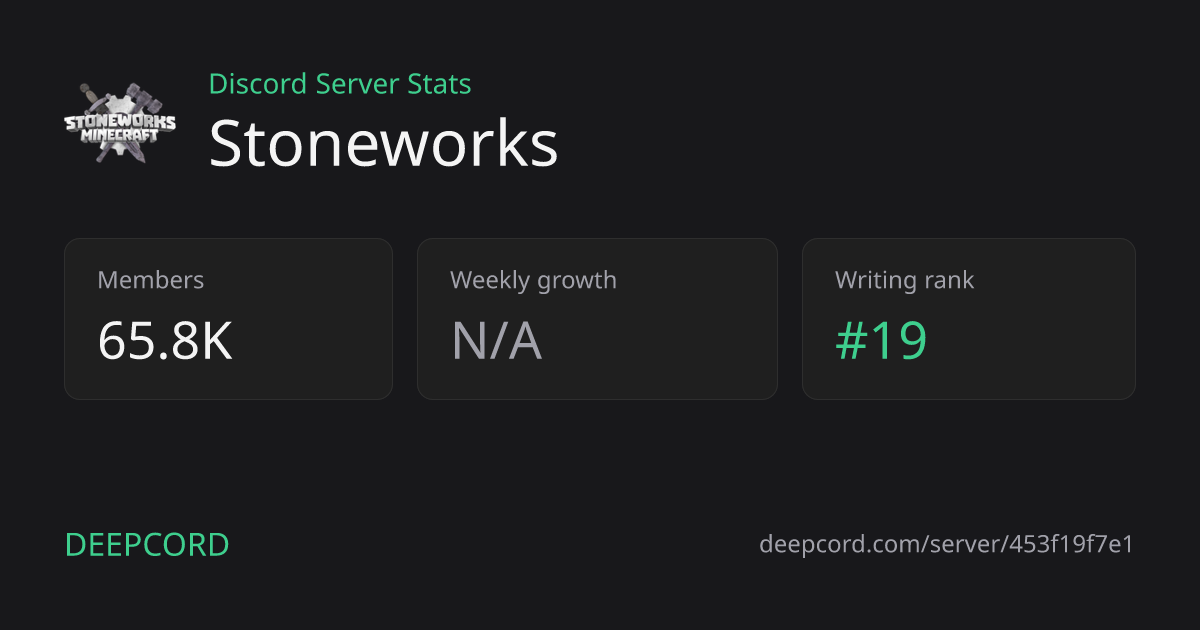 Stoneworks - Discord Server | Deepcord