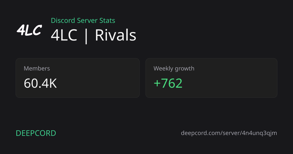 4LC | Rivals - Discord Server | Deepcord