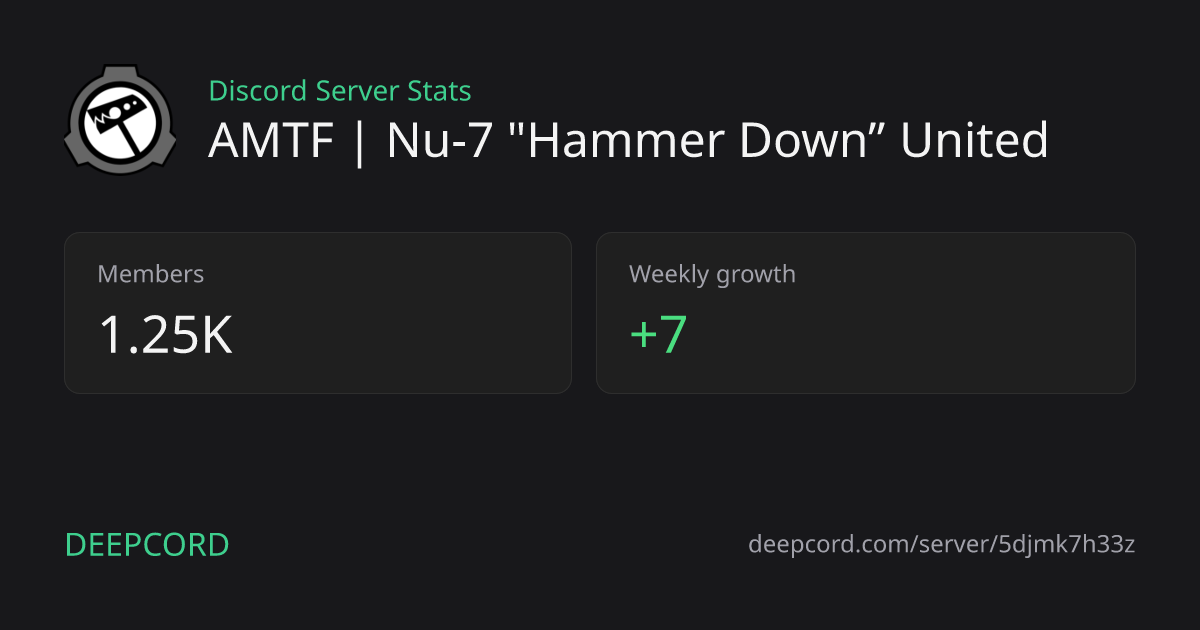 AMTF | Nu-7 "Hammer Down” United - Discord Server | Deepcord