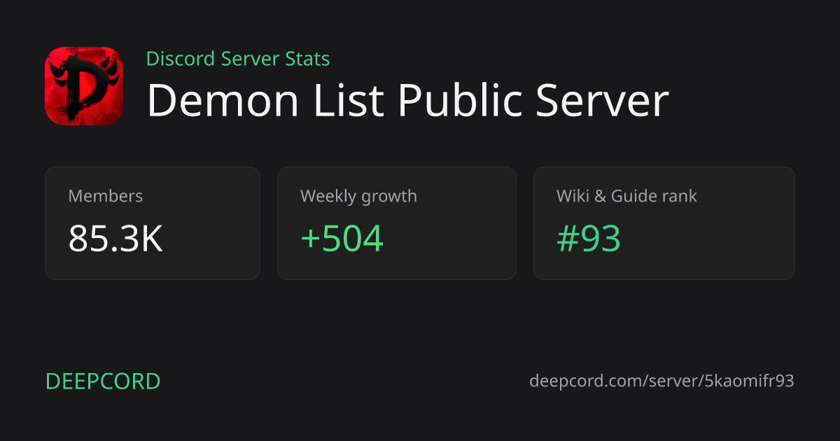 Demon List Public Server - Discord Server | Deepcord