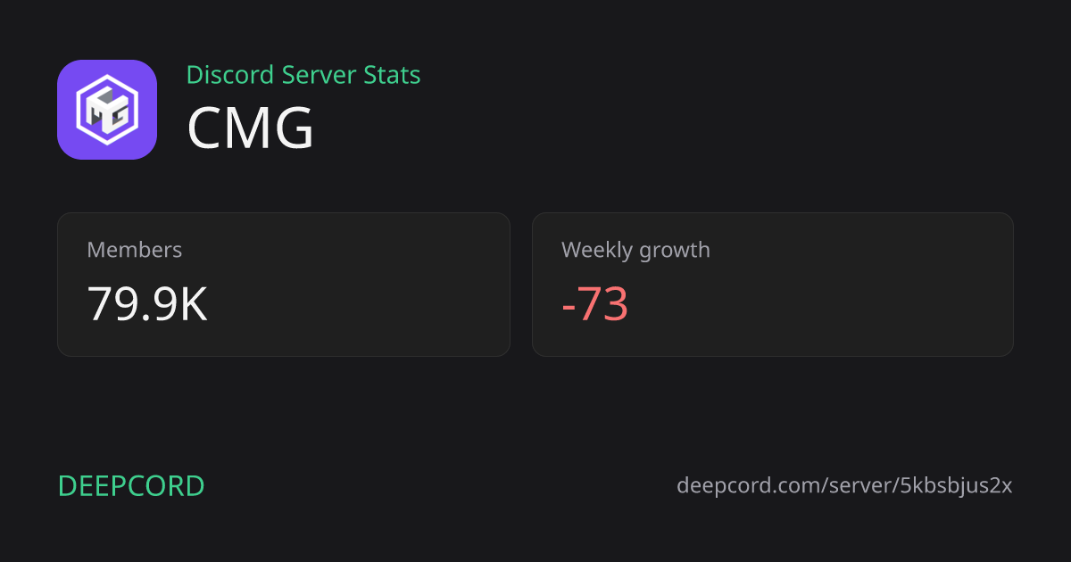 CMG - Discord Server | Deepcord