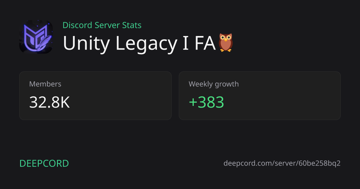 Unity Legacy I FA🦉 - Discord Server | Deepcord