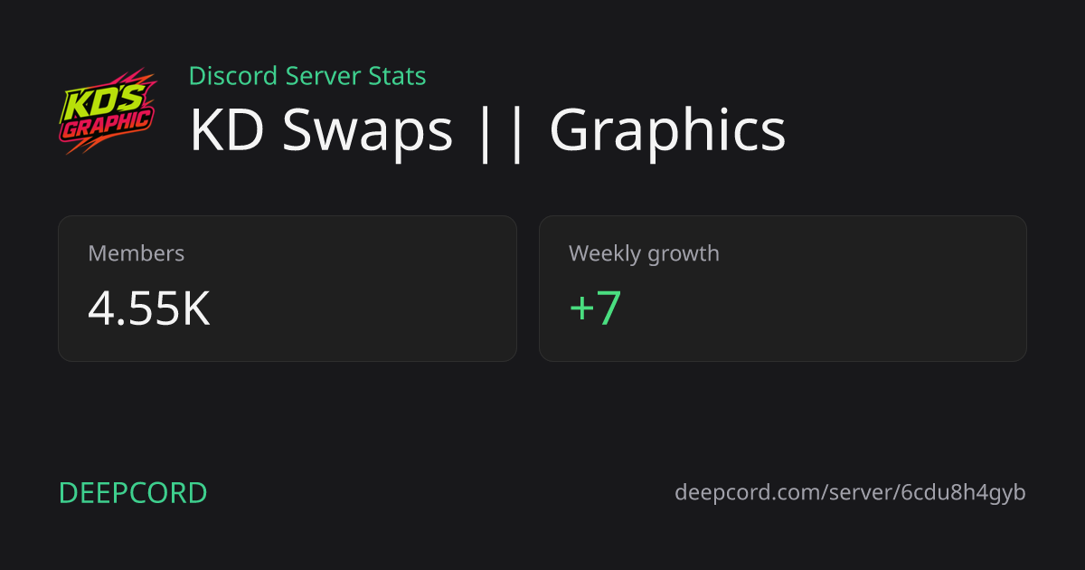 KD Swaps || Graphics - Discord Server | Deepcord