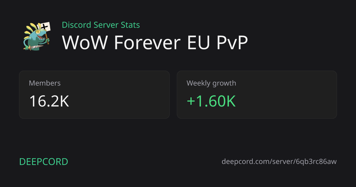 WoW Forever EU PvP - Discord Server | Deepcord
