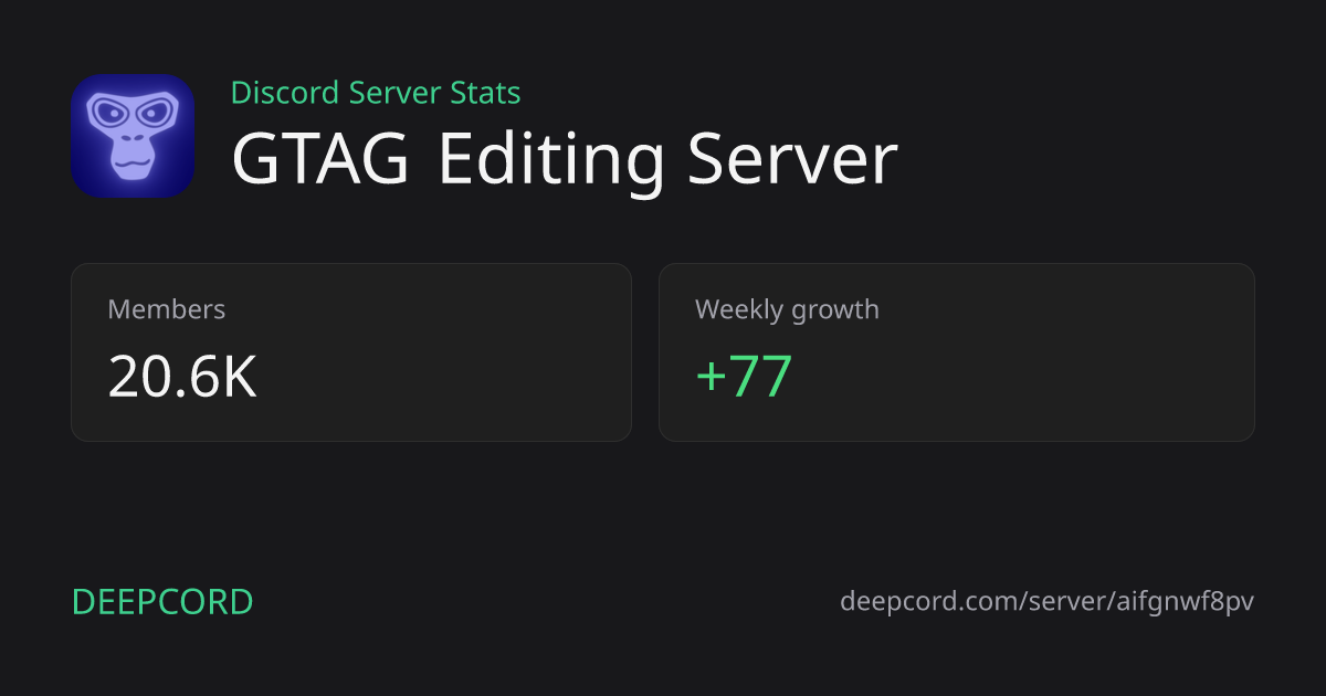 GTAG Editing Server - Discord Server | Deepcord