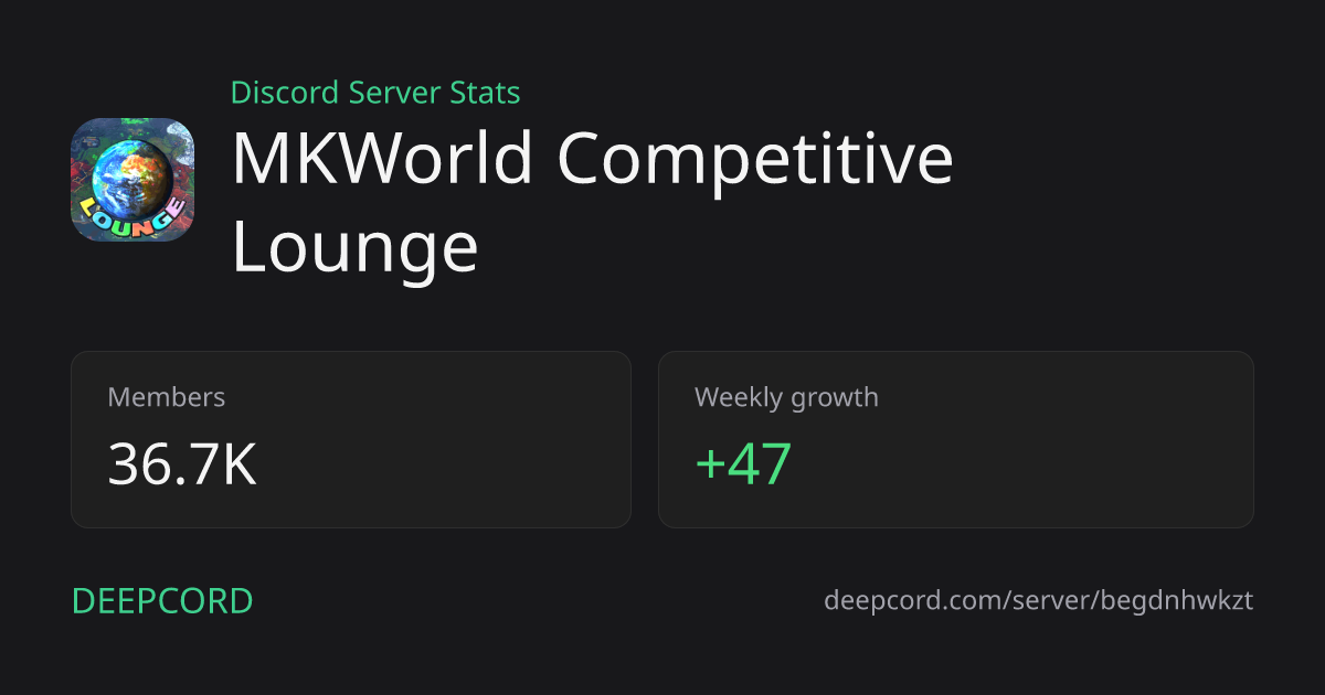 MKWorld Competitive Lounge - Discord Server | Deepcord