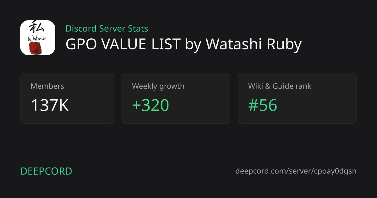 GPO VALUE LIST by Watashi Ruby - Discord Server | Deepcord