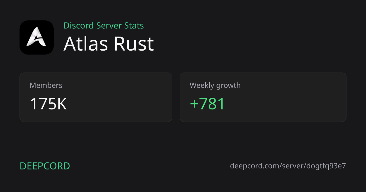 Atlas Rust - Discord Server | Deepcord