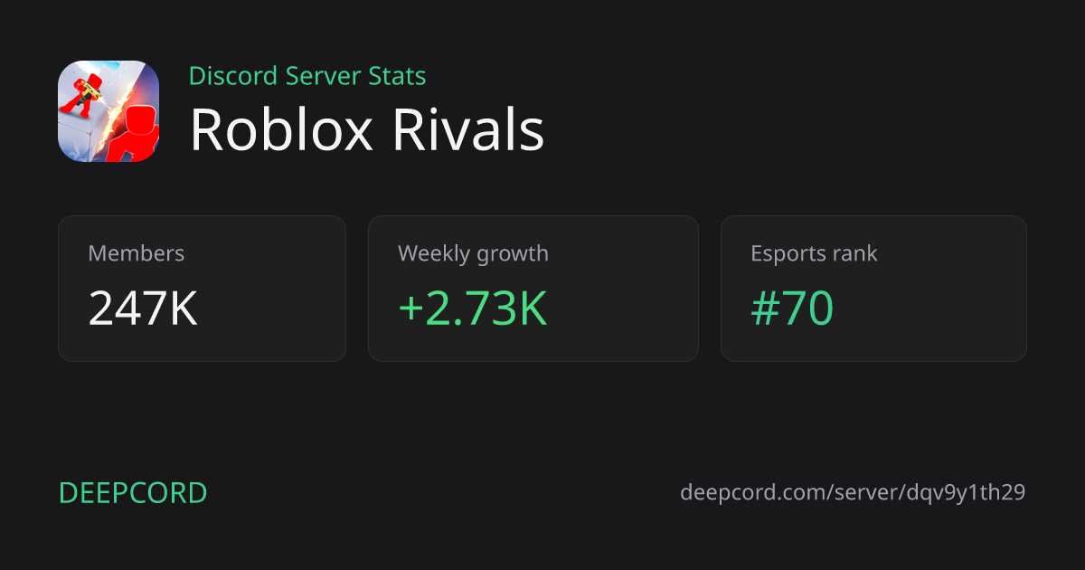 Roblox Rivals - Discord Server | Deepcord