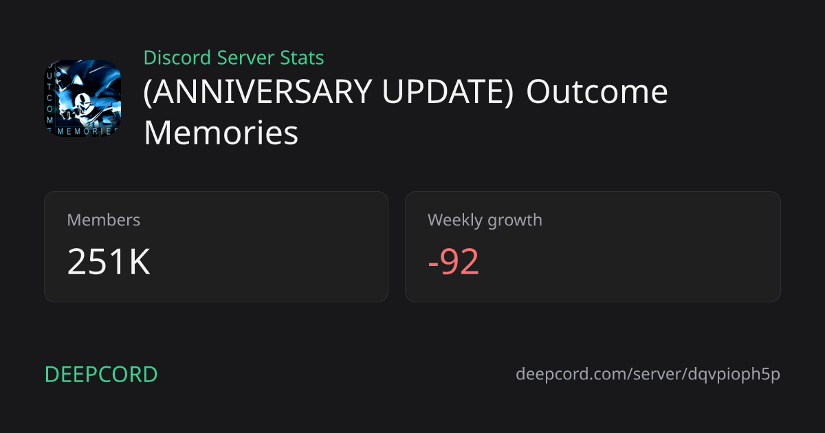 (Final Batch) Outcome Memories - Discord Server | Deepcord