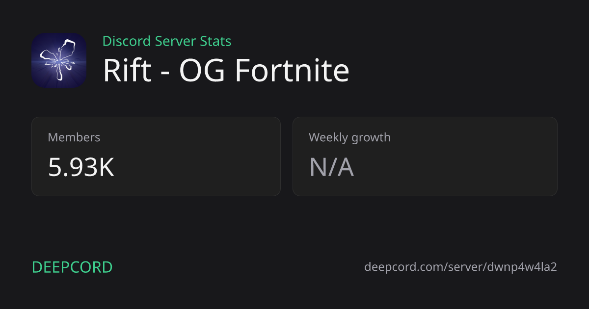 Rift - OG Fortnite - Discord Server | Deepcord