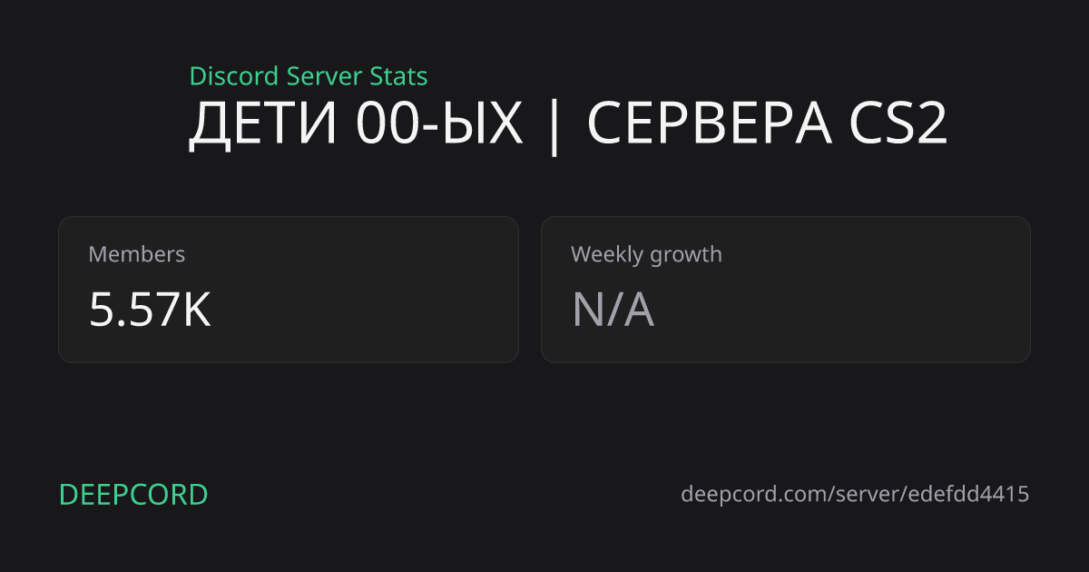 ДЕТИ 00-ЫХ | СЕРВЕРА CS2 - Discord Server | Deepcord