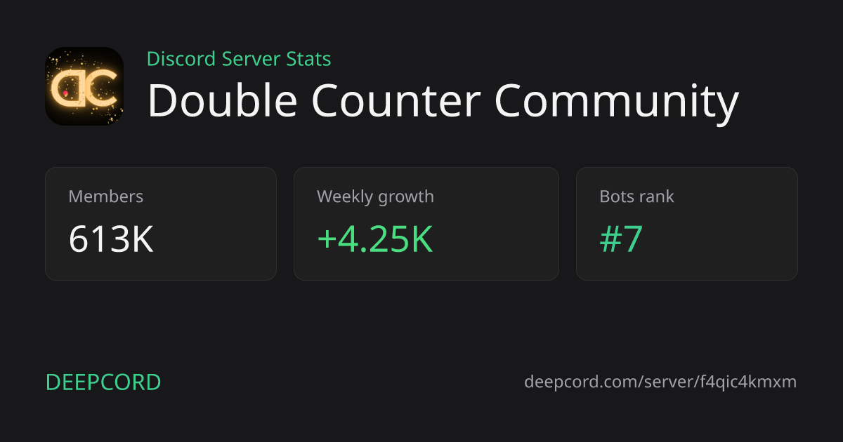 Double Counter Community - Discord Server | Deepcord