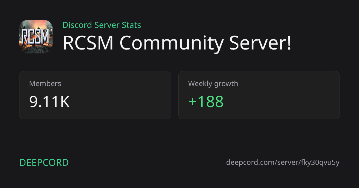 RCSM Community Server! - Discord Server | Deepcord