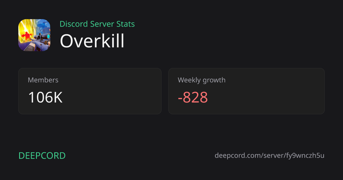Overkill - Discord Server | Deepcord