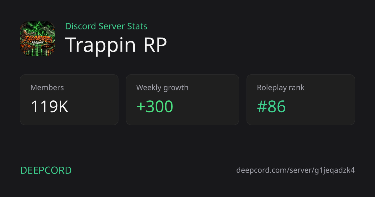 Trappin RP - Discord Server | Deepcord