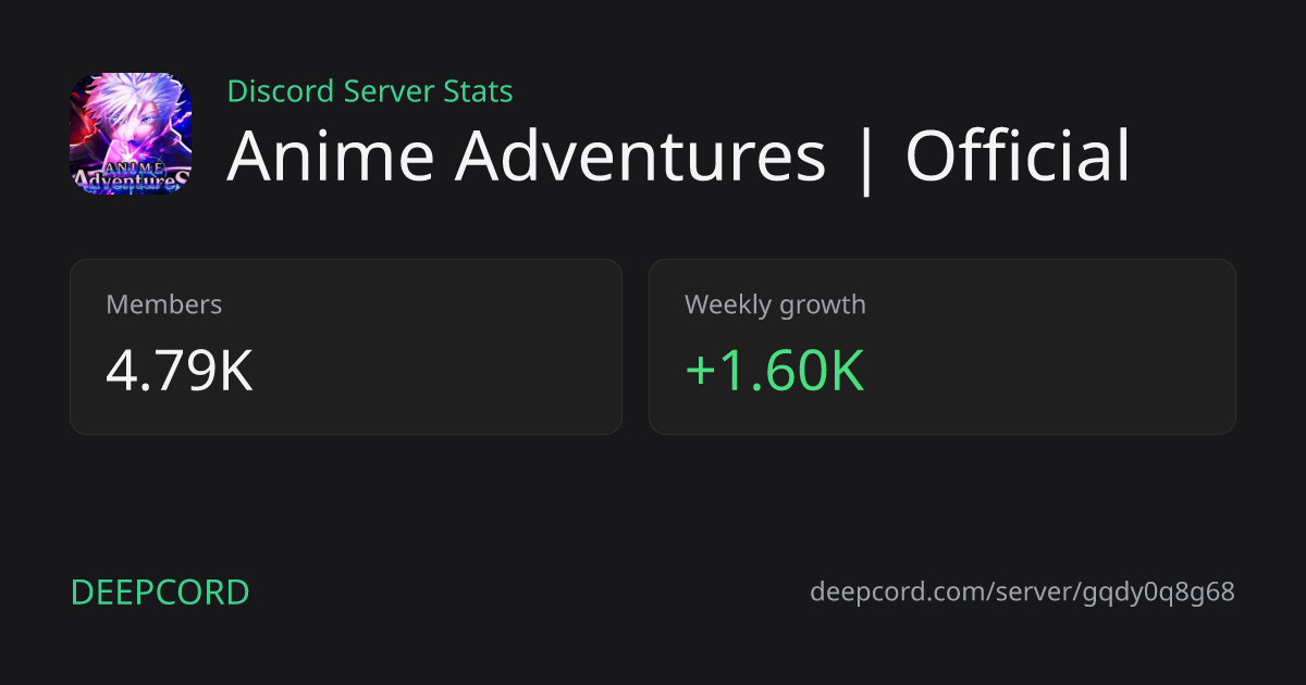 Anime Adventures | Official - Discord Server | Deepcord