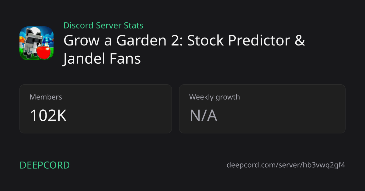Grow a Garden 2: Stock Predictor & Jandel Fans - Discord Server | Deepcord