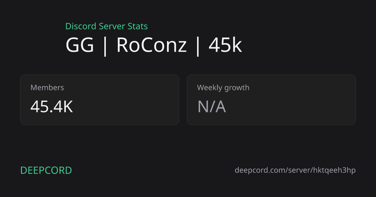 GG | RoConz | 45k - Discord Server | Deepcord