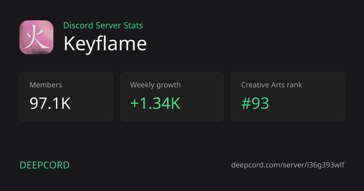 Keyflame • Formerly Satvrn - Discord Server | Deepcord