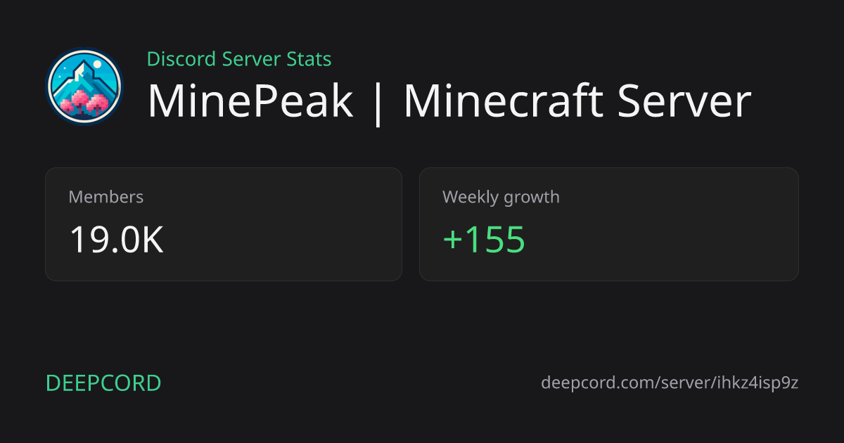 MinePeak | Minecraft Server - Discord Server | Deepcord