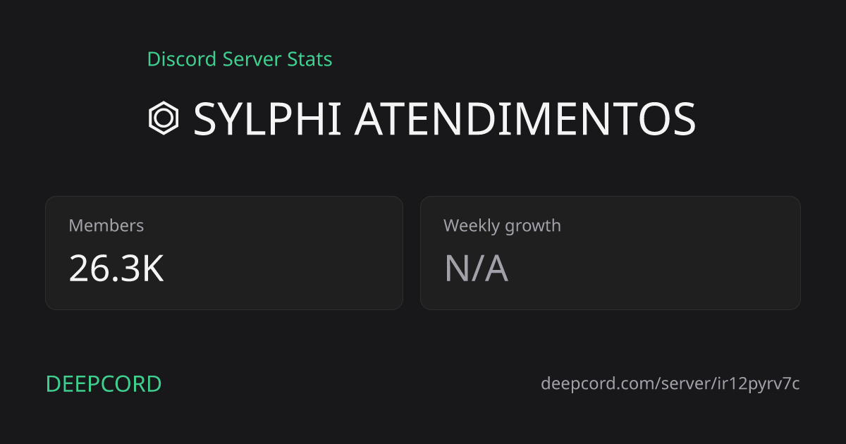 SYLPHI ATENDIMENTOS - Discord Server | Deepcord