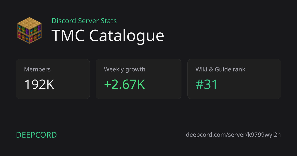 TMC Catalogue - Discord Server | Deepcord