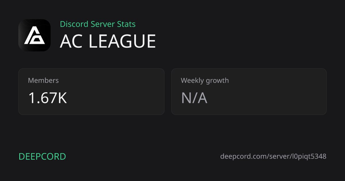 AC LEAGUE - Discord Server | Deepcord