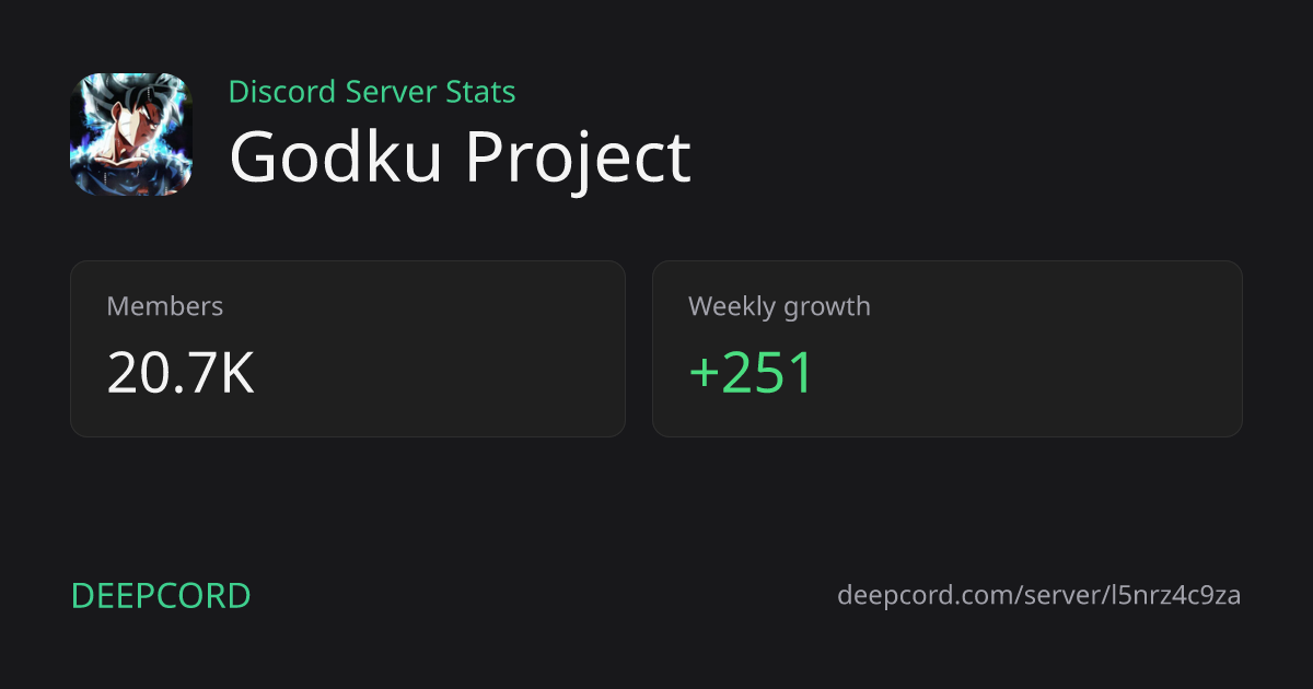 Godku Project - Discord Server | Deepcord
