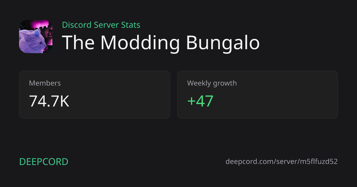 The Modding Bungalo - Discord Server | Deepcord