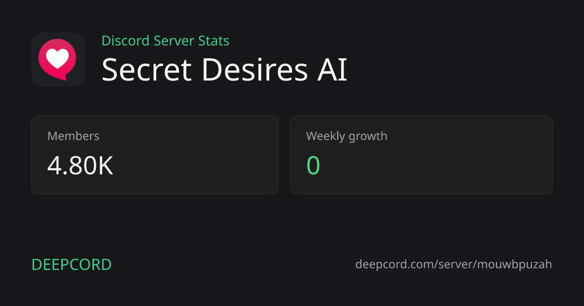 Secret Desires AI - Discord Server | Deepcord
