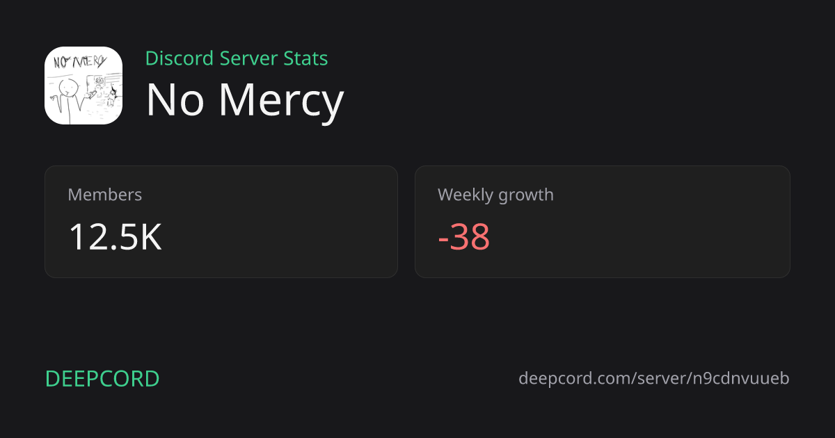 No Mercy - Discord Server | Deepcord