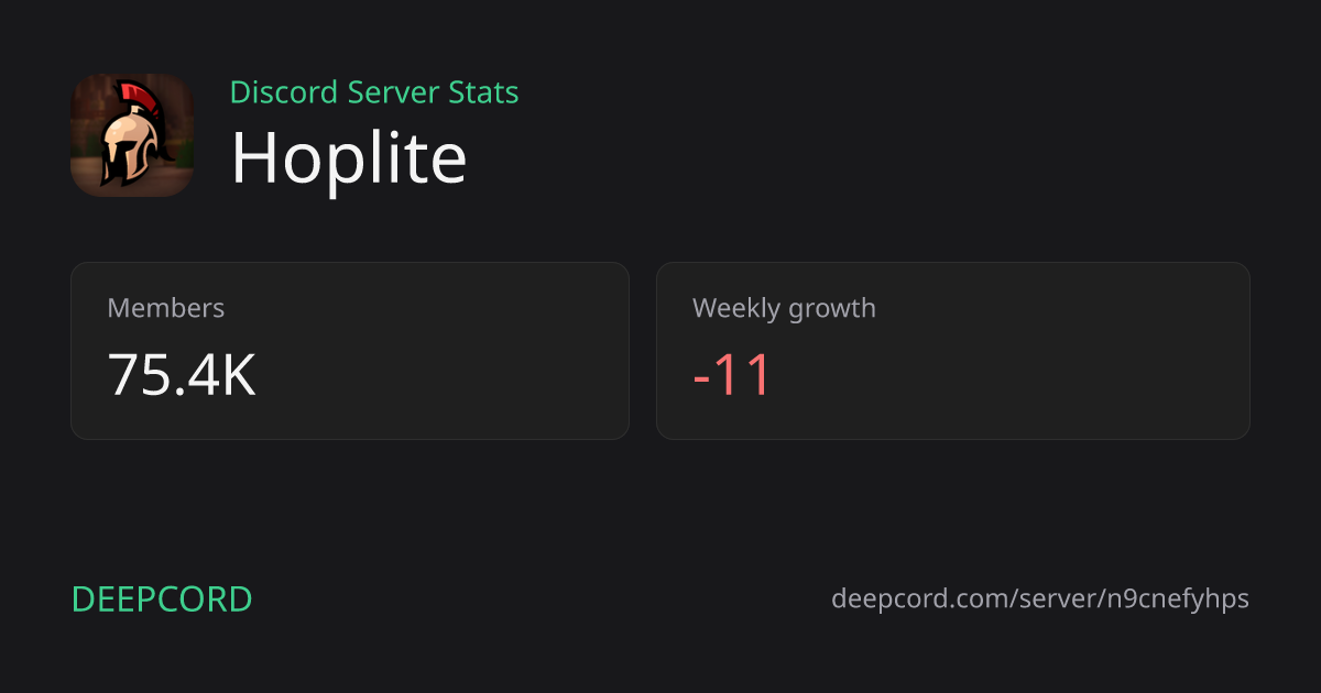 Hoplite - Discord Server | Deepcord
