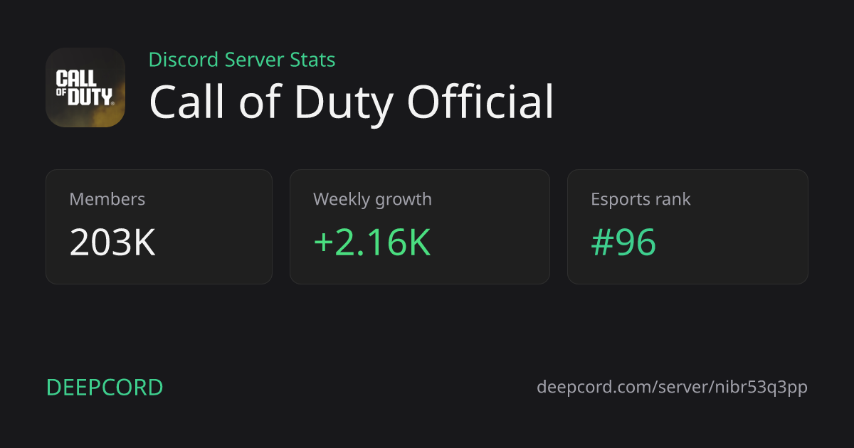 Call of Duty Official - Discord Server | Deepcord