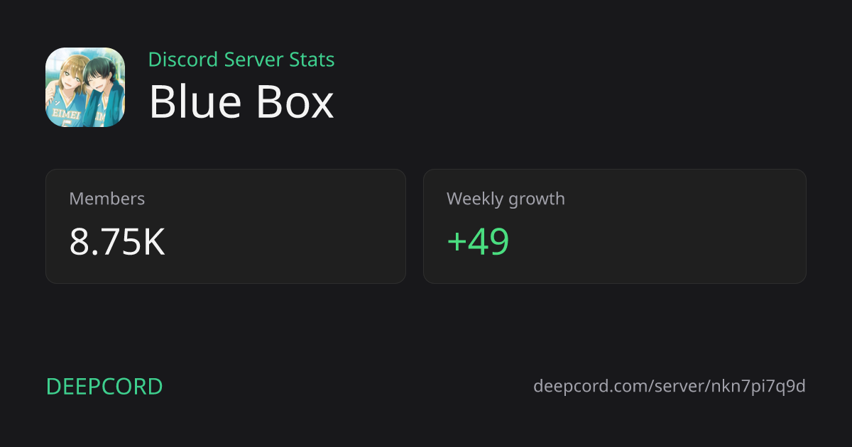 Blue Box - Discord Server | Deepcord