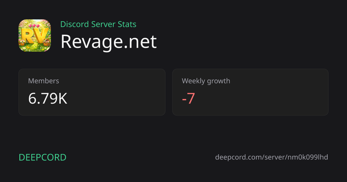 Revage.net - Discord Server | Deepcord