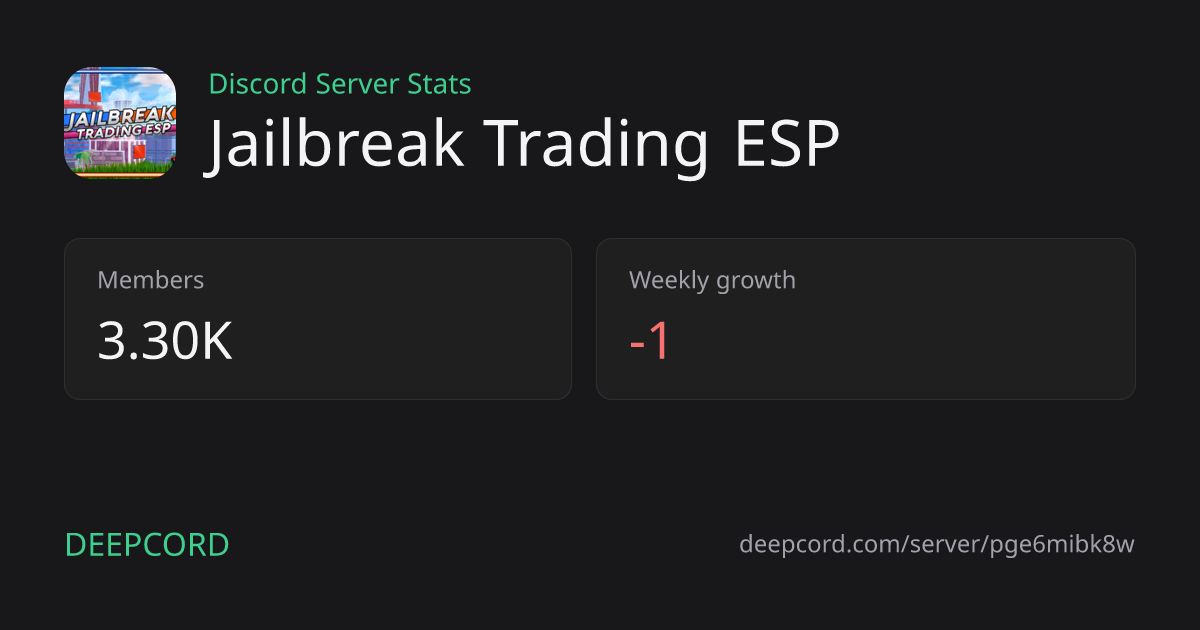 Jailbreak Trading ESP - Discord Server | Deepcord