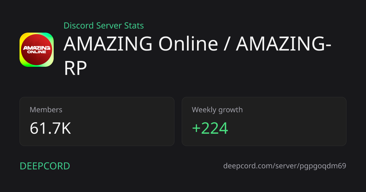 AMAZING ONLINE x AMAZING-RP - Discord Server | Deepcord