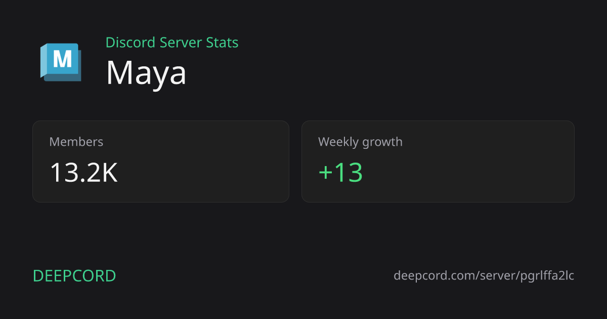 Maya - Discord Server | Deepcord