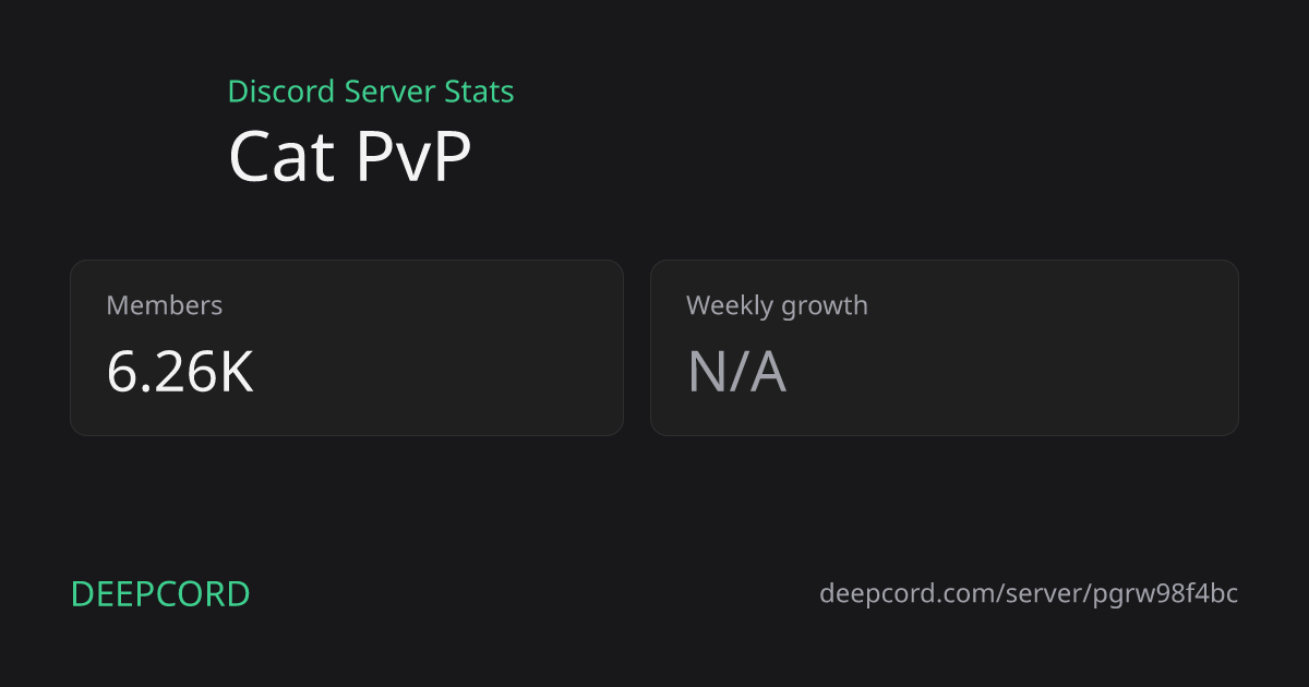 Cat PvP - Discord Server | Deepcord