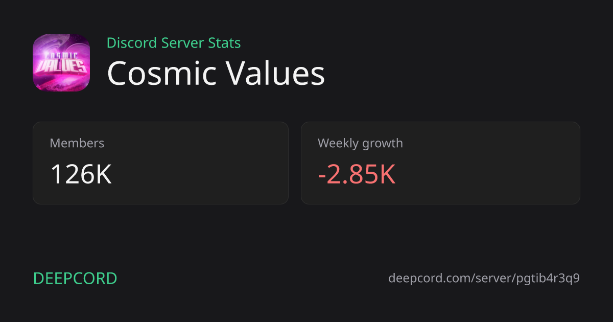 Cosmic Values - Discord Server | Deepcord
