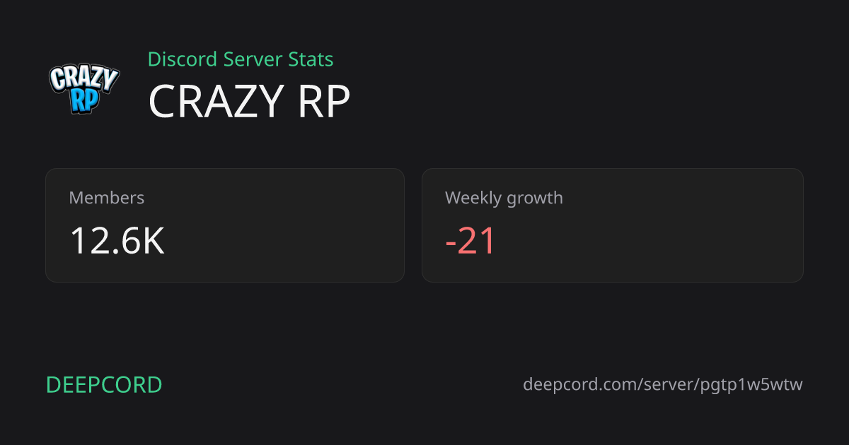 CRAZY RP - Discord Server | Deepcord
