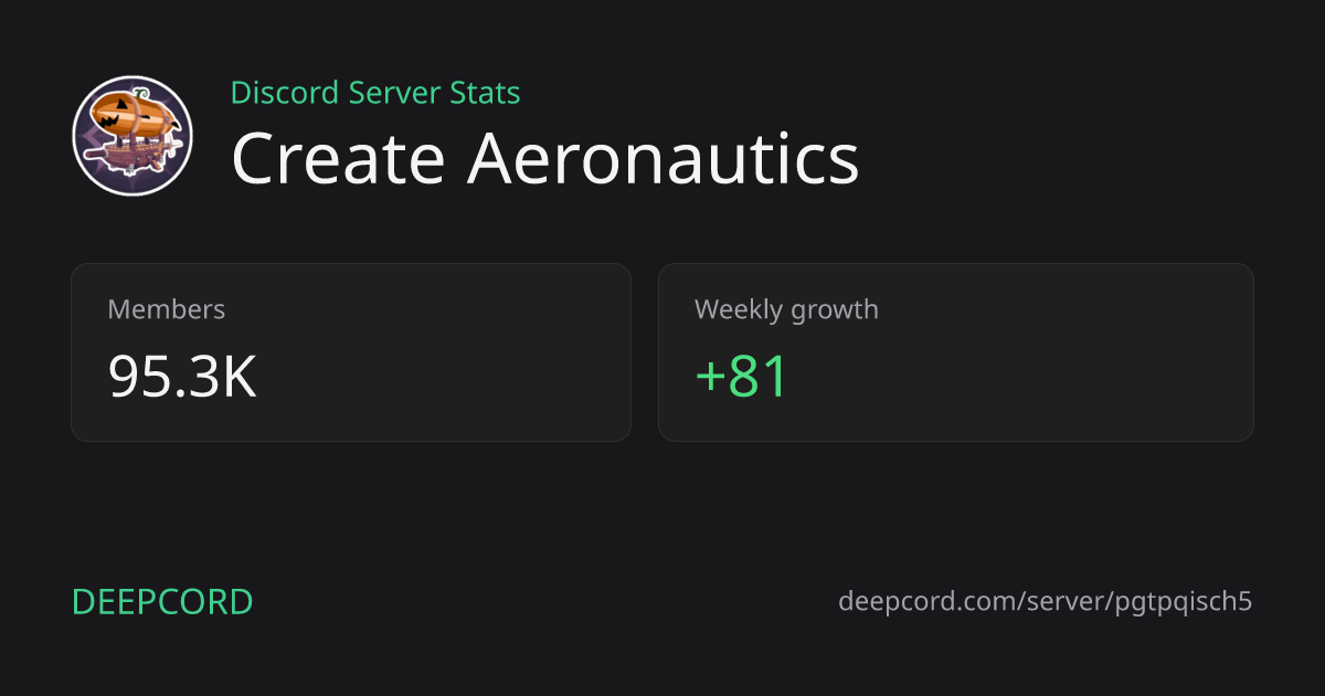 Create Aeronautics - Discord Server | Deepcord