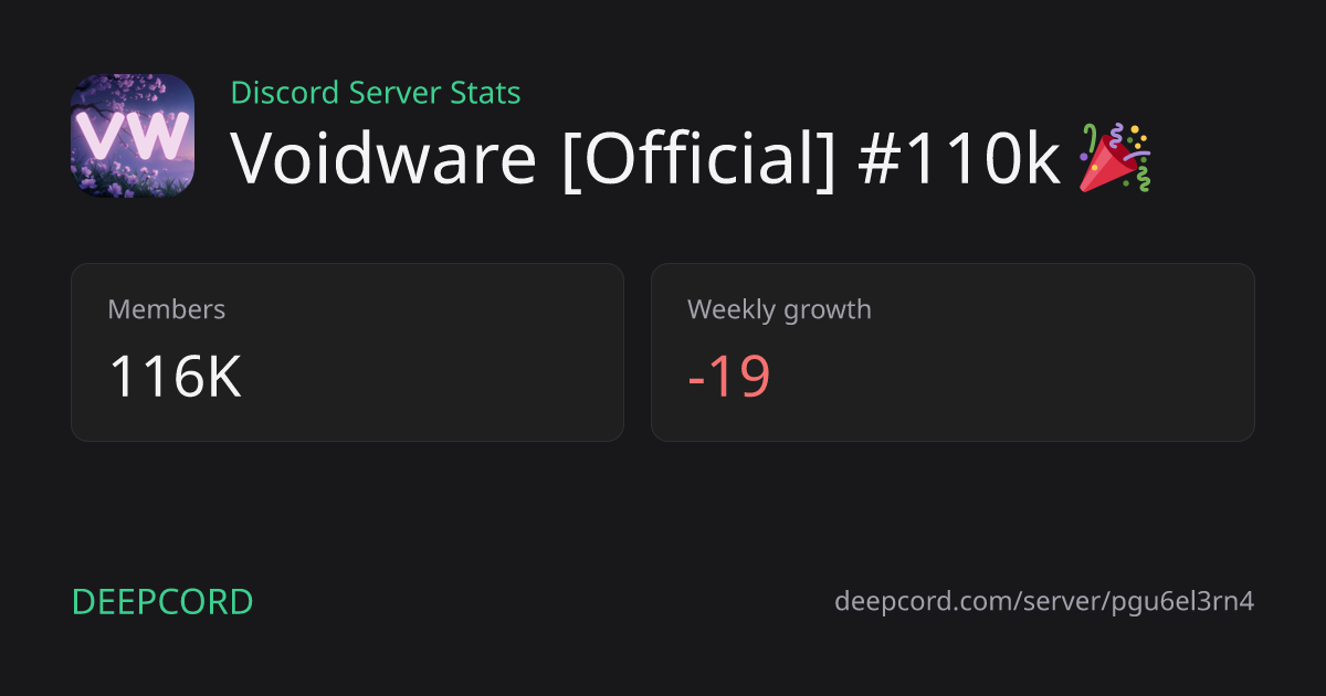 Voidware [Official] #110k 🎉 - Discord Server | Deepcord